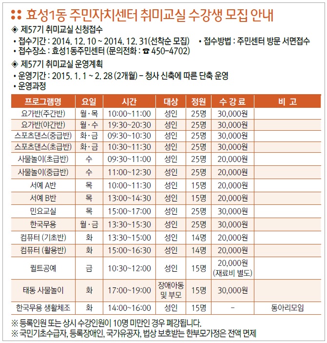 효성1동 수강생모집